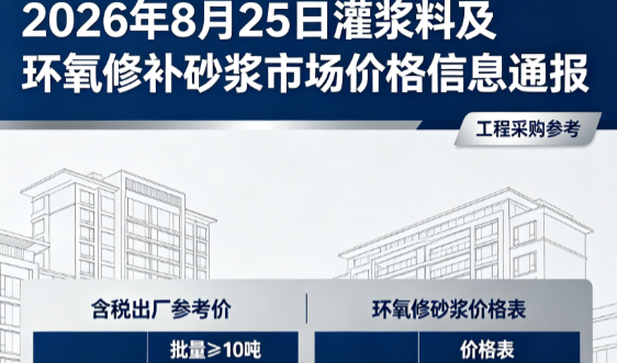 北碚2026年8月25日灌浆料及环氧修补砂浆市场价格信息通报